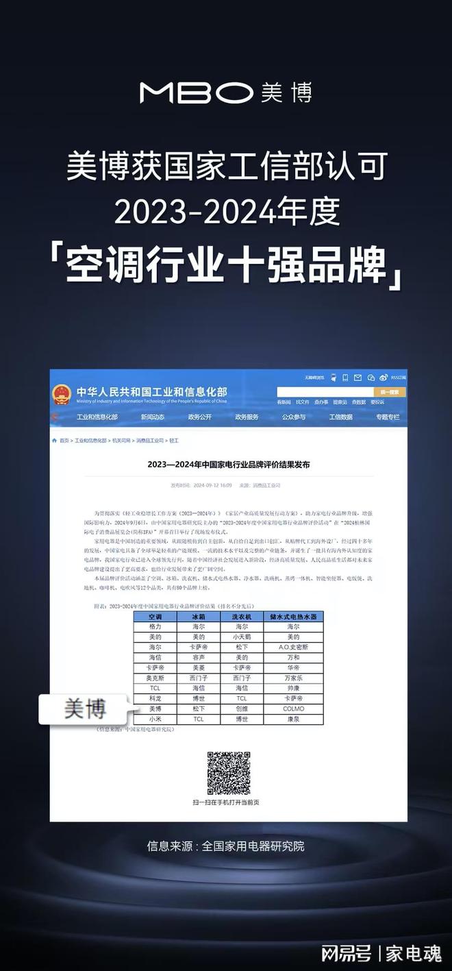 续3年被工信部认可为空调行业十强品牌爱游戏app网站手机版持续精进美博连(图1)