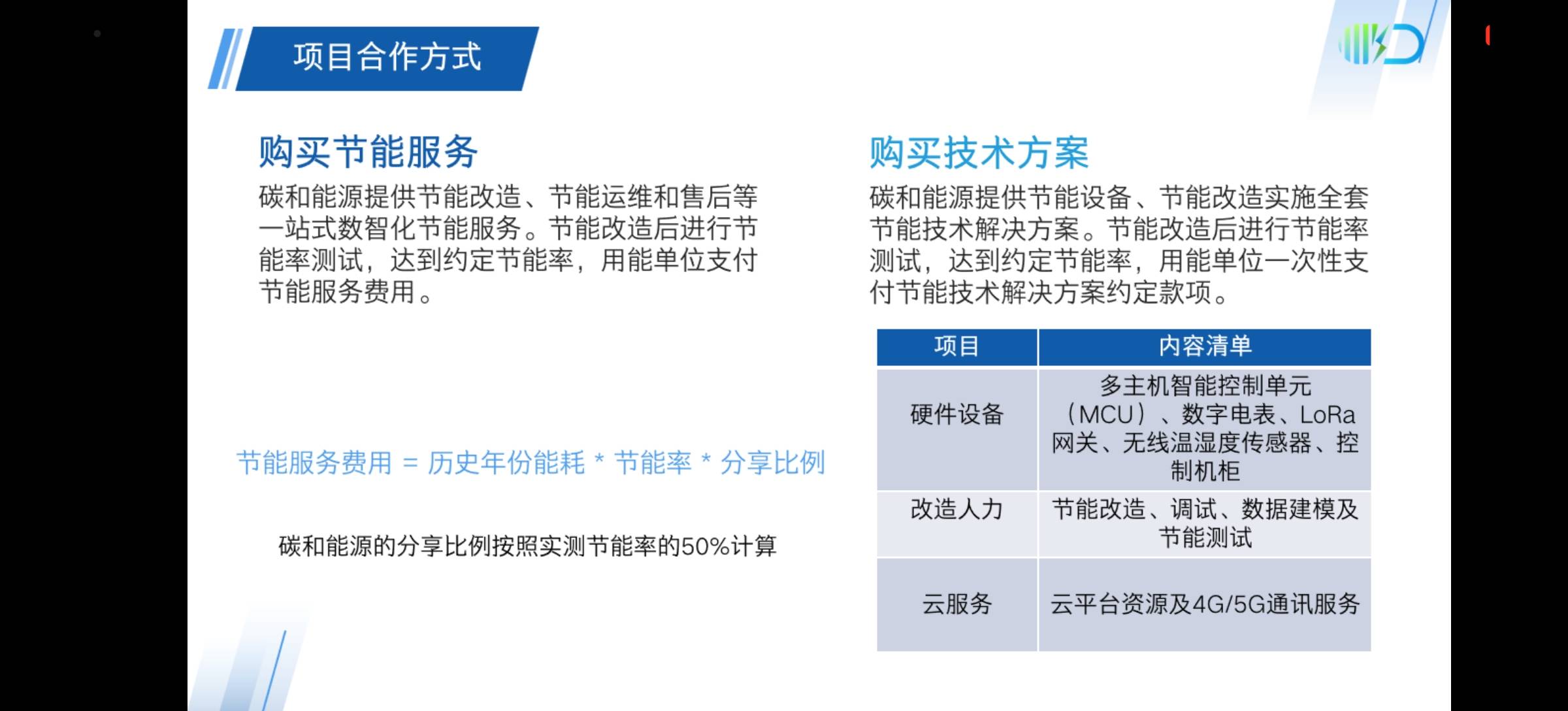 S服务模式与合同能源管理模式两者融合的方案爱游戏中央空调数智化节能服务方案是SA